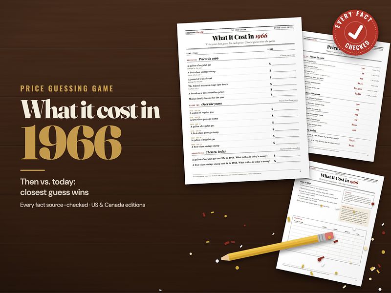 What It Cost in 1966 price-guessing game