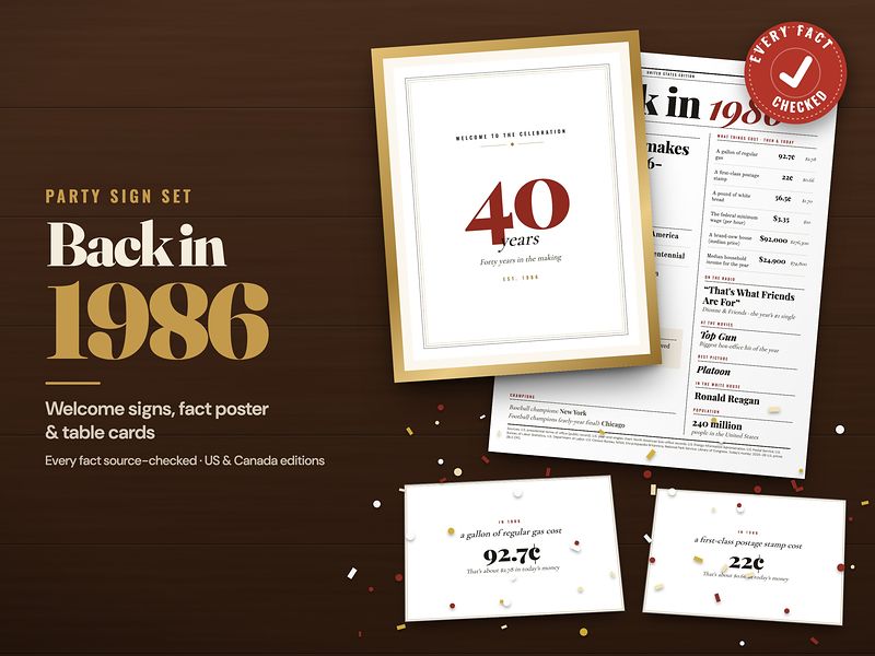Back in 1986 welcome signs, fact poster and table cards