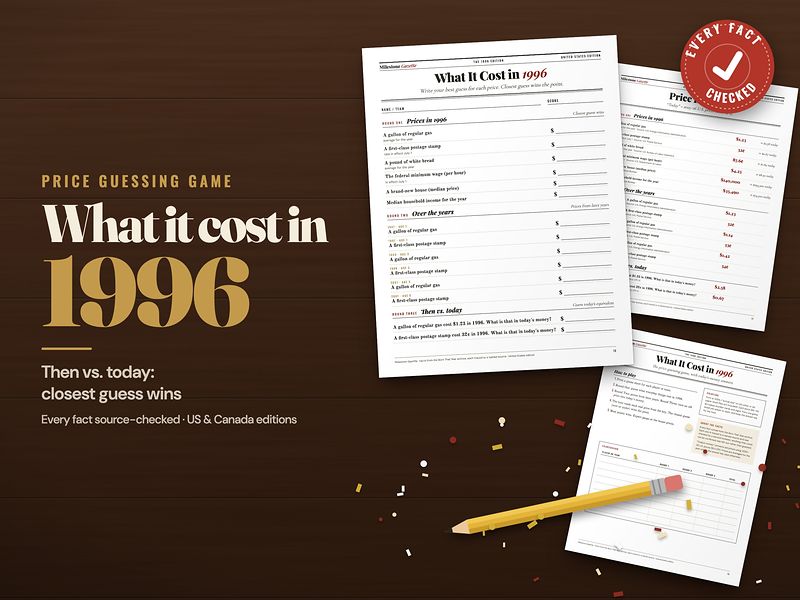 What It Cost in 1996 price-guessing game