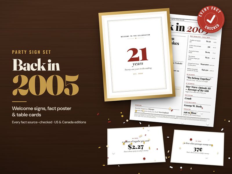 Back in 2005 welcome signs, fact poster and table cards
