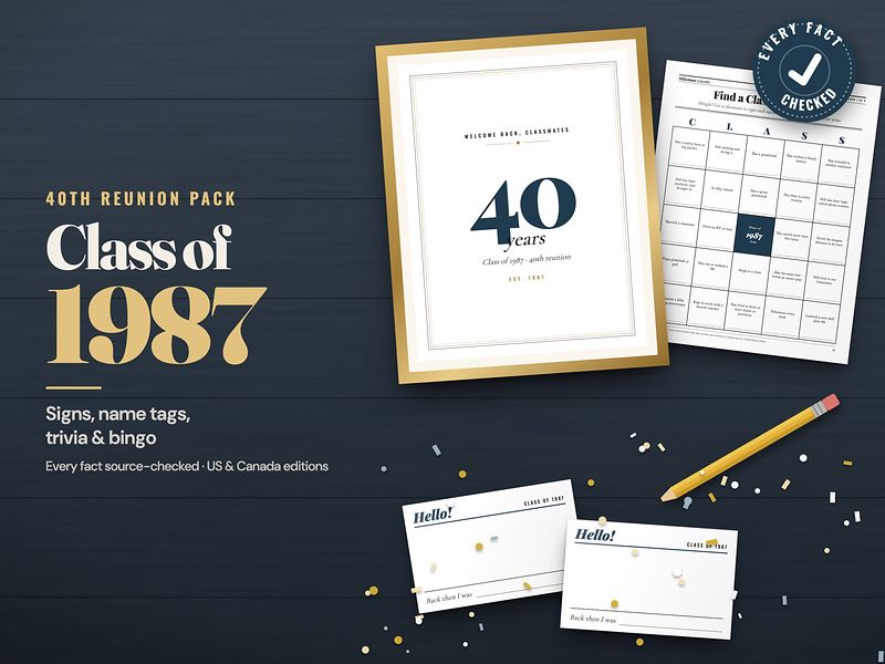 Class of 1987 reunion pack: signs, name tags, trivia and bingo