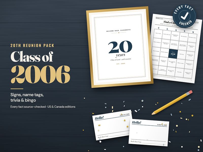 Class of 2006 reunion pack: signs, name tags, trivia and bingo